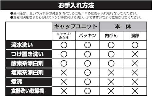 Pearl Metal Water Bottle, 1100ml (1.1L), Direct Drink, Insulated, Sports Drink, with Pouch, Pink x Black, Fast Charger, HC-181