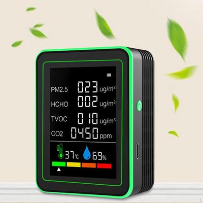 Καταμέτρηση φυσικών ιδιοτήτων – Άλλοι αναλυτές