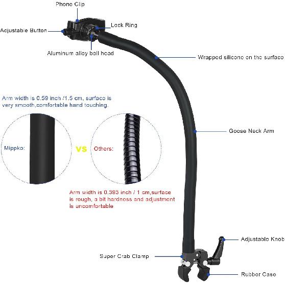 Gooseneck Phone Holder For Mic Stand/Music Stand/Stroller/Treadmill/Spin Bike/Exercise Bicycle,50 Cm Long Flexible Gooseneck Arm Super Crab Clamp