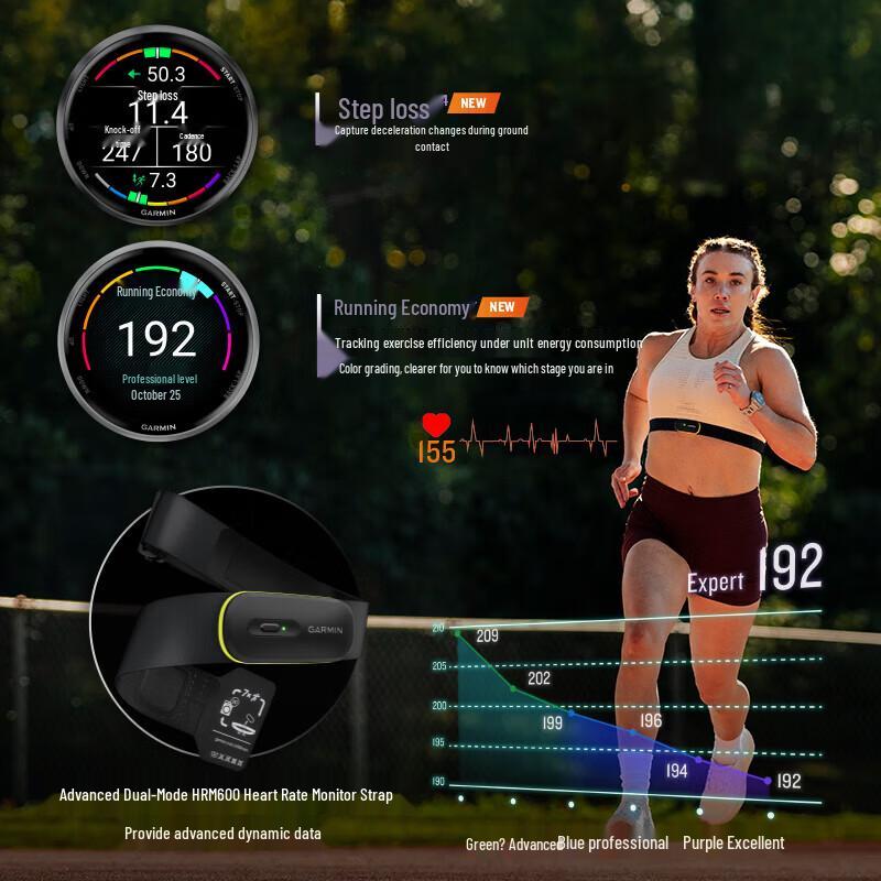 GPS-смарт-часы Garmin Forerunner 970