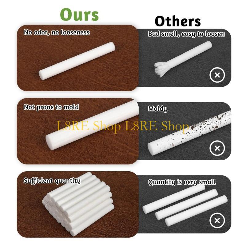 L8RE High Absorbency Cotton Wicks Humidifier Wicks for Air Quality Improvement