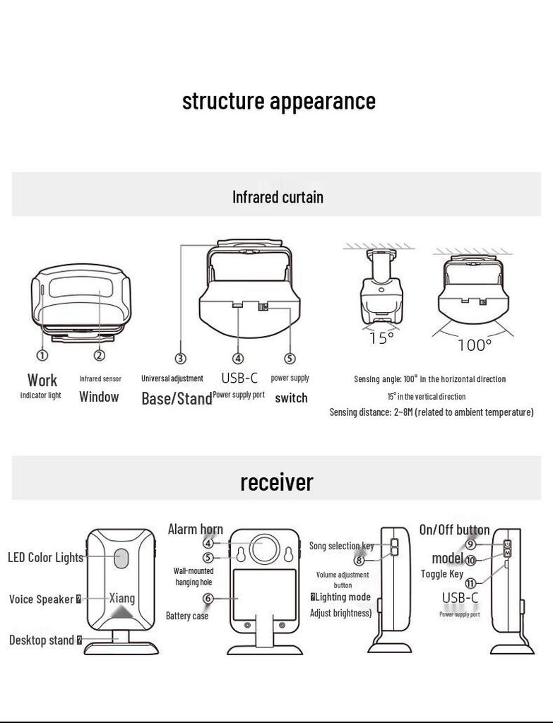 Wireless Infrared Motion Sensor Voice Welcomer