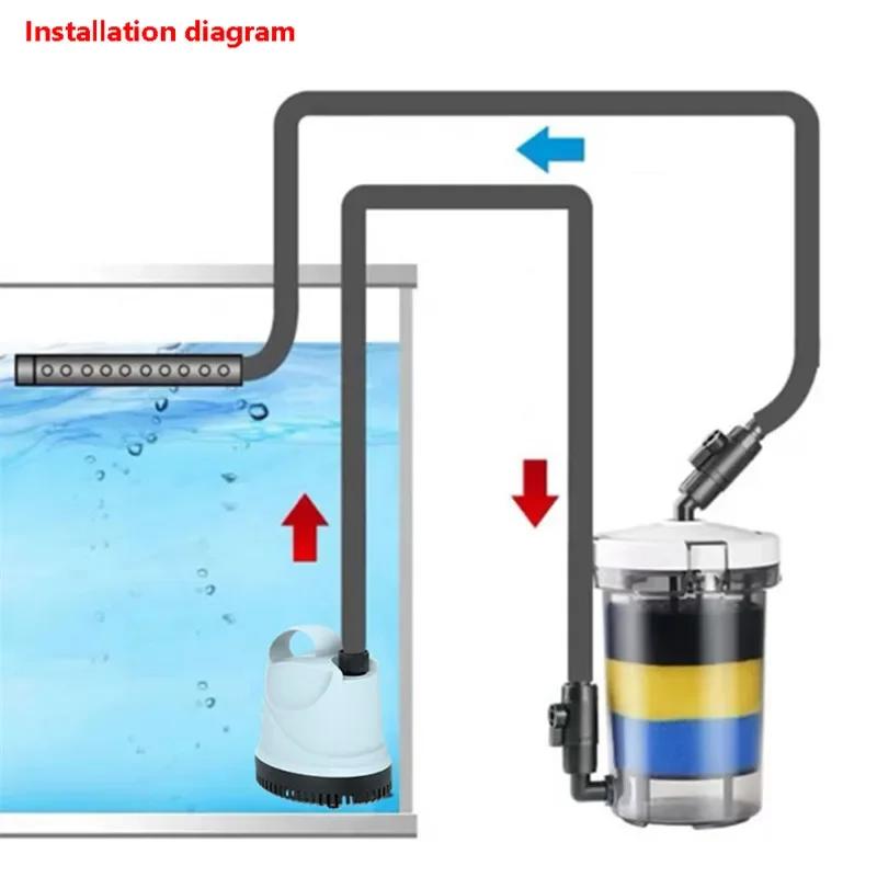 EW-604 External Canister Filter System with Pre-Filter 4Pcs Sponge Cartridges for Aquarium Fish Tank Water Cleaning