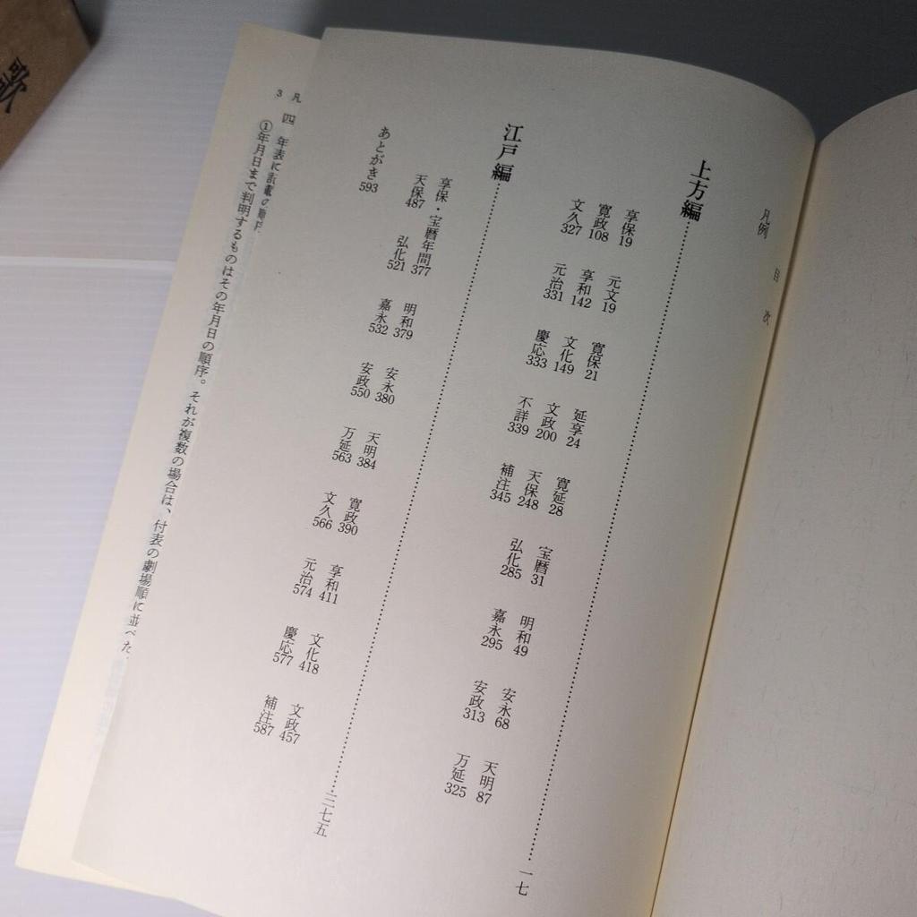 Used Chronology of Kabuki Illustrations, edited by Akinobu Suyama and Mamoru Tsuchida, tribute book