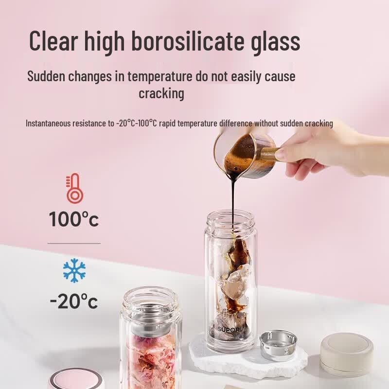 Supor Double-Layer Heat-Resistant Glass Cup