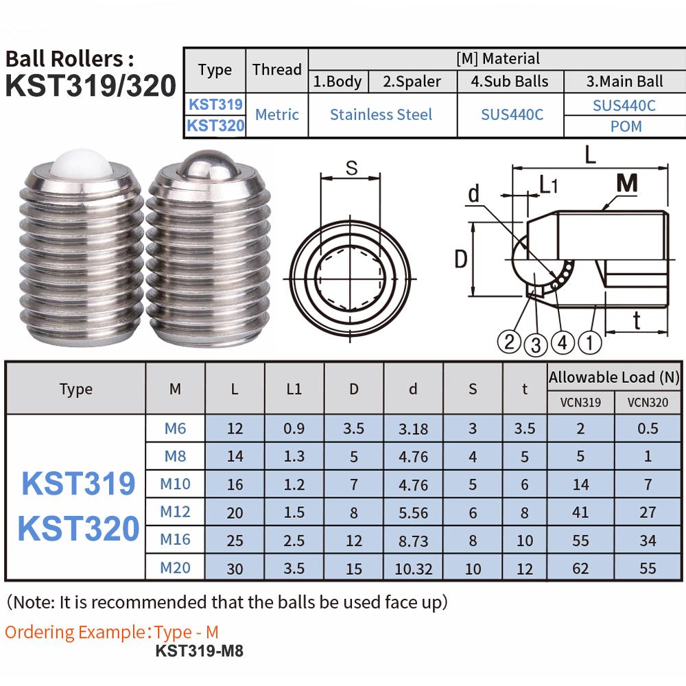 2pcs Conveyor Ball Roller Stainless Steel Ball Transfer Unit Bolt Locating Pin Ball Rollers With Set Screw