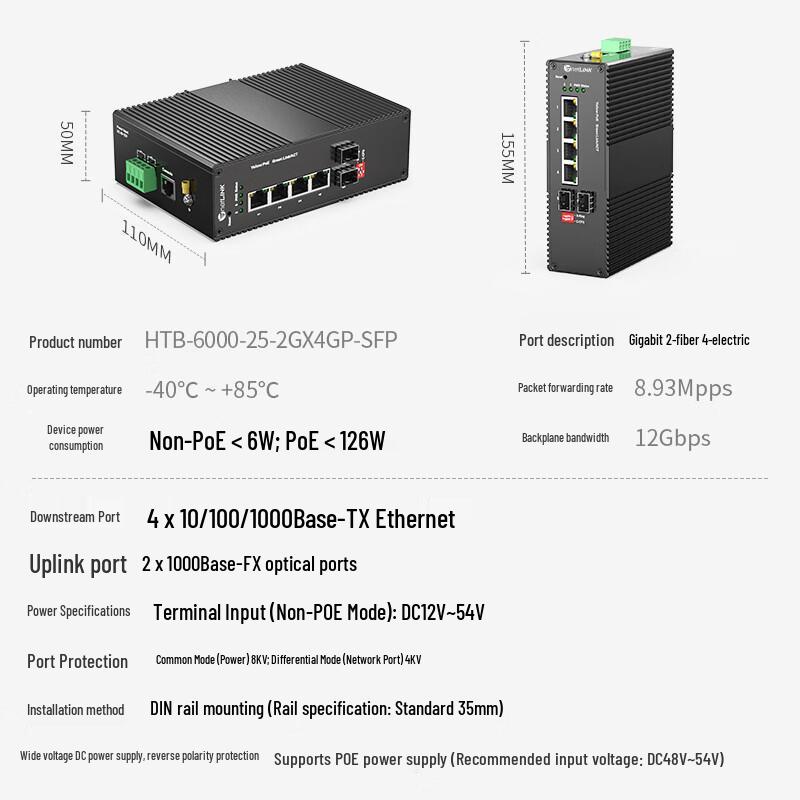 netLINK HTB-6000 Gigabit Industrial PoE Fiber Optic Switch
