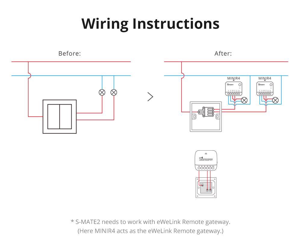 SONOFF S-Mate2 Smart Light Switch for MINI R4, NSPanel Pro, and Dual R3