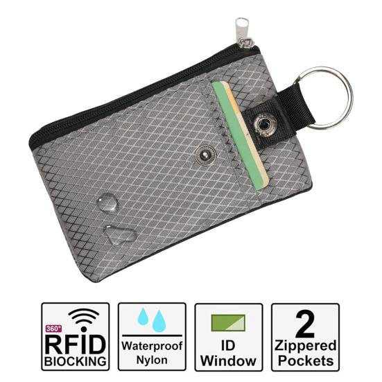 Neck Hanging Card Holder with Lanyard, Transparent ID Sleeve & RFID Blocking Wallet
