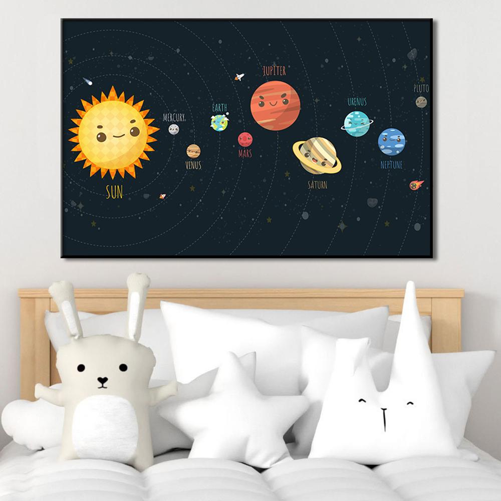 Cunoașterea sistemului solar cosmic, pictură pe pânză, imprimeuri amuzante de desene animate, poster planetar, educație pentru copii, cameră de artă, decor de perete pentru acasă