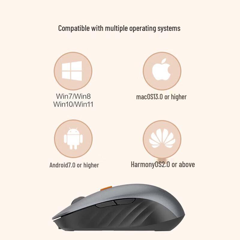 Lenovo Dual-Mode Wireless Bluetooth Rechargeable Ergonomic Mouse