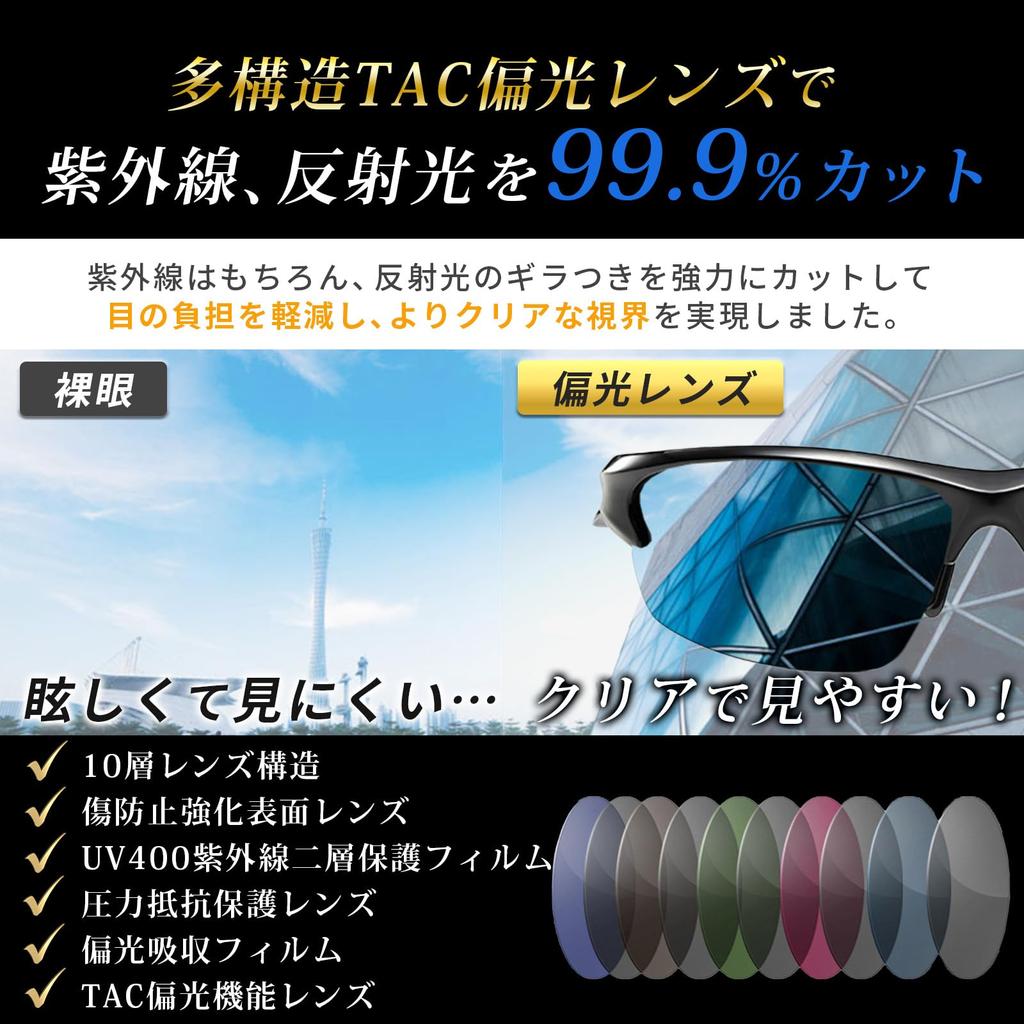 Polarized Sports for UV Leisure [GLOFIN] Sunglasses, Sunglasses, Men's Sunglasses, Ultralight, Fishing, Sports, Golf, Driving, Running, Protection,