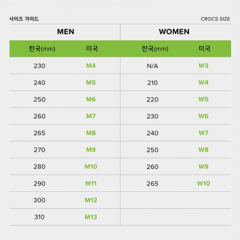 Choose 1 Of 5 Types Of Crocs Public Off Grid Clog