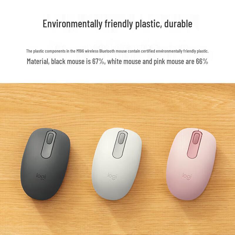 Logitech M196 Wireless Mouse