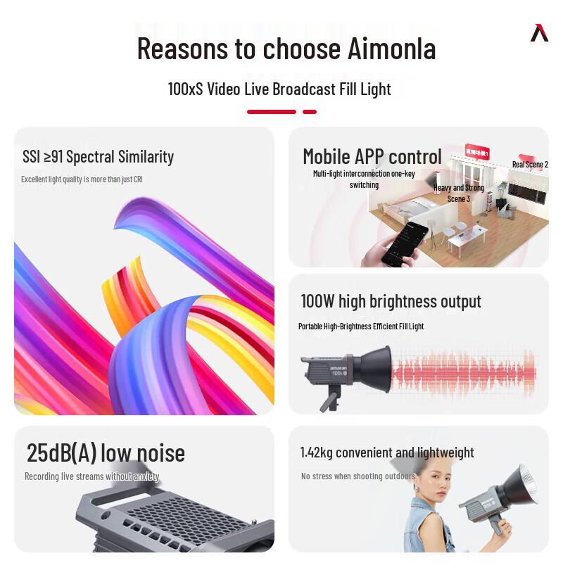 Aputure Amaran 100d/x S LED Video Light Series