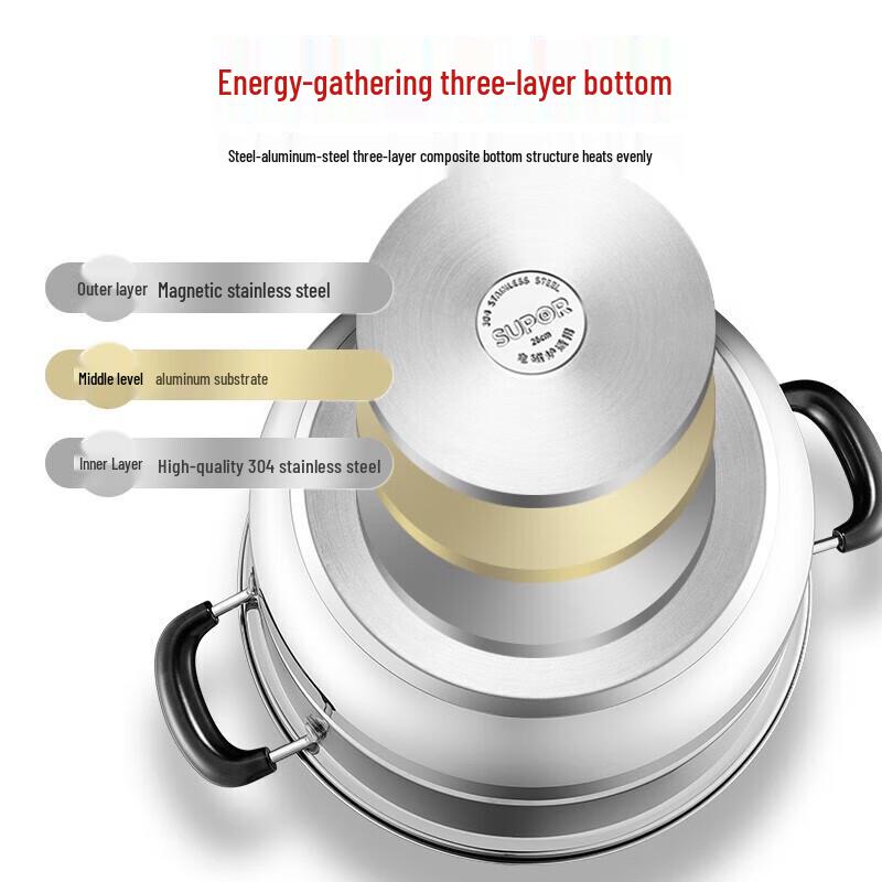 SUPOR 28cm 304 Edelstahl Doppelschicht Dampfgarer