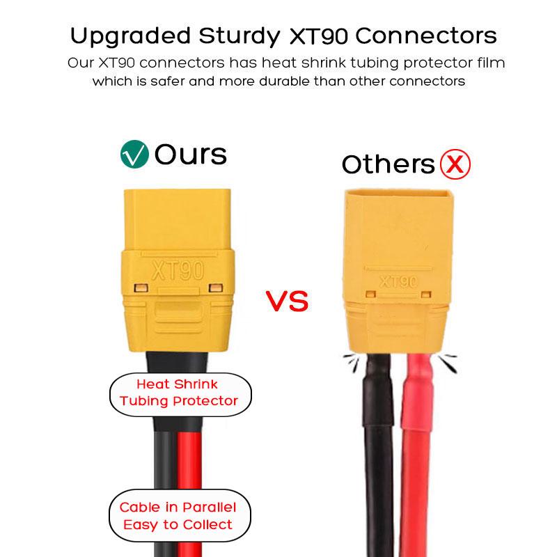 12AWG 1.5m/5FT XT90 Male To Car Cigarette Lighter Extension Charging Cable for Baseus 500W Car Inverter FPV Model RC Battery.