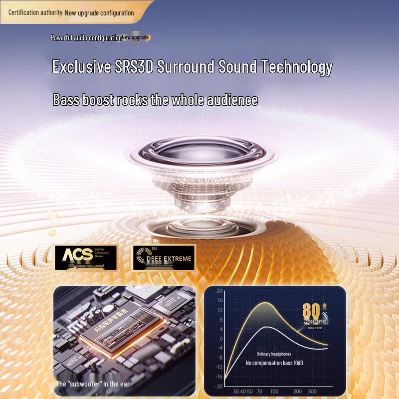 Jinyun Open-Ear Clip-On Bone Conduction Bluetooth Headset