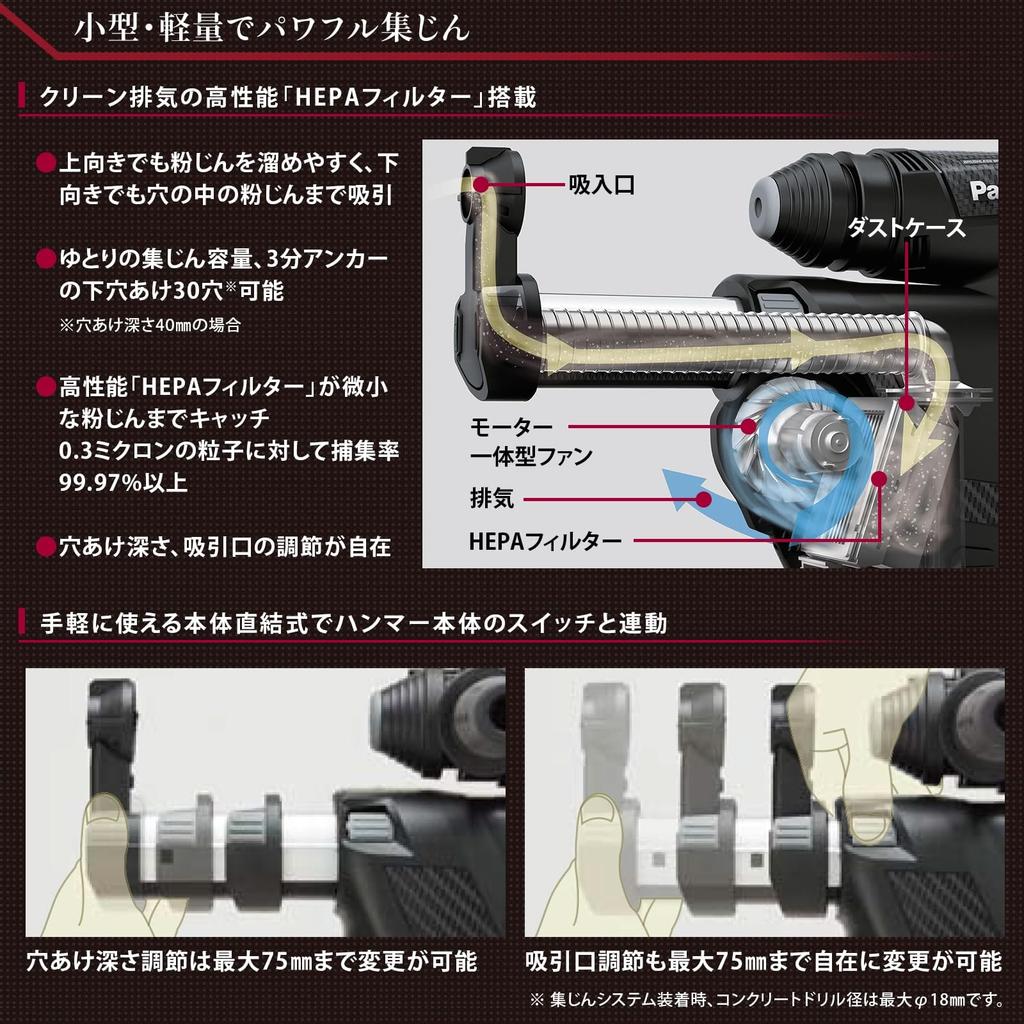 Panasonic Cordless Hammer Body Only and Dust Collection System Sold Concrete Up To Deck Red Drill, 28.8V, (Battery Pack, Charger, Case, Separately),