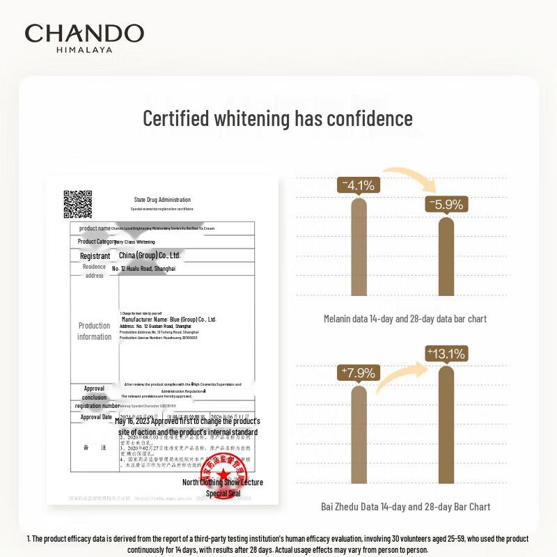 Chando Whitening & Moisturizing Body Lotion