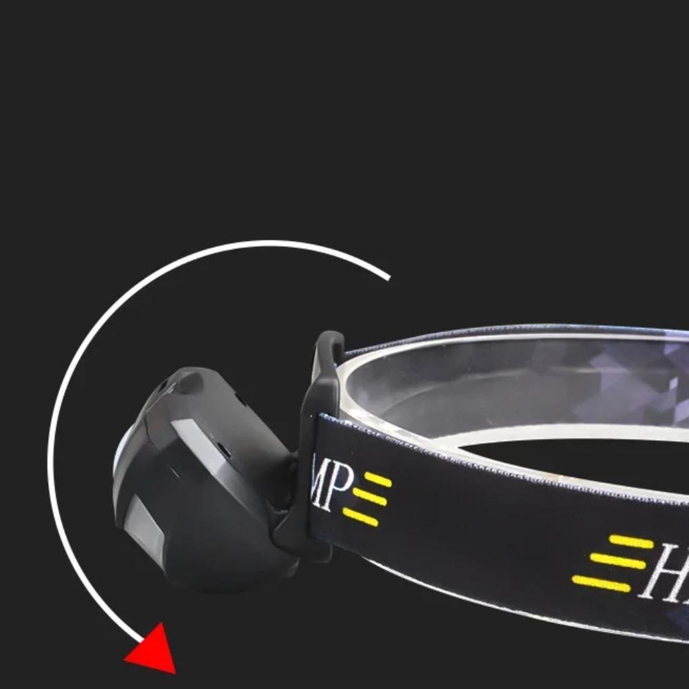 Powerful Sensor LED Headlamp USB Rechargeable Head Flashlight Headlight Waterproof Torch for Outdoor Camping Fishing Lantern