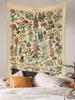 VIKAMA Frenchstyle Plant Picture Book Tapestry Vintage Flower Wall Tapestry Bedroom Study Café Decoration