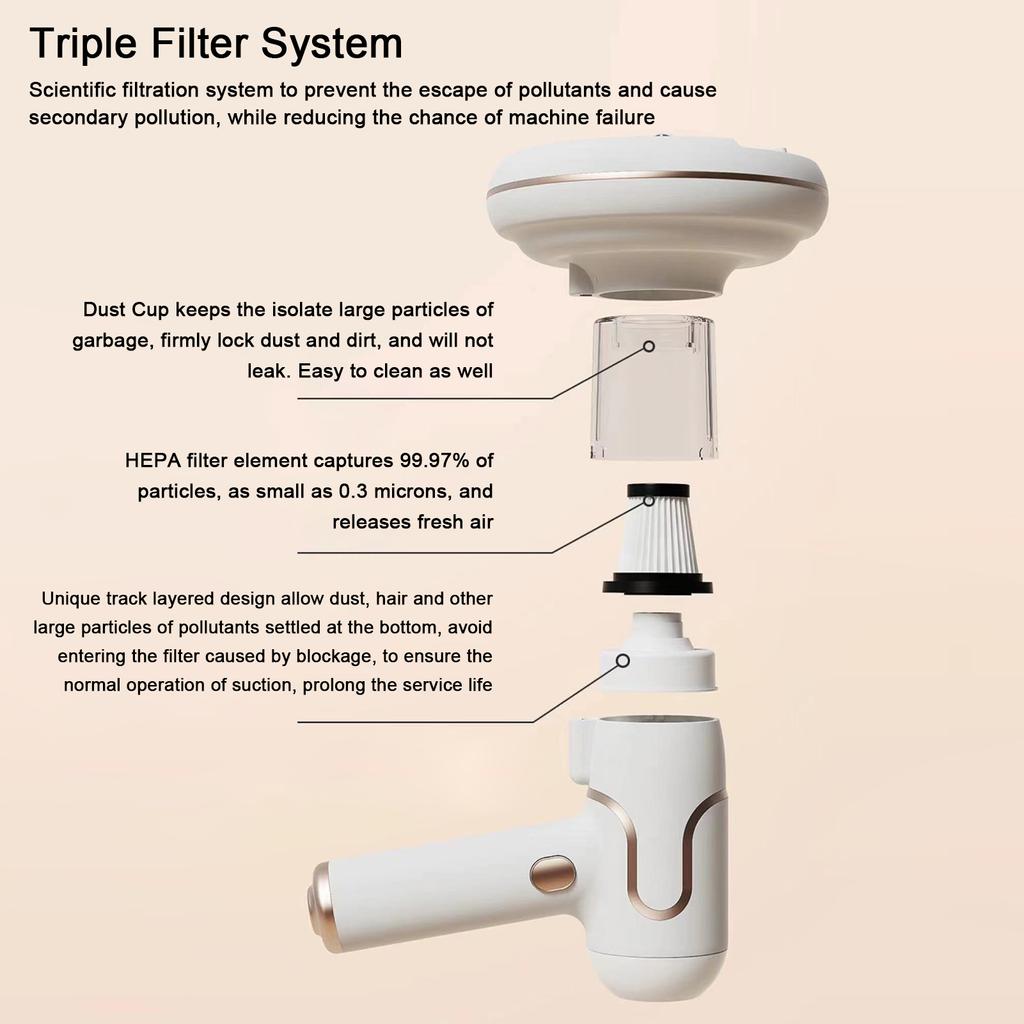 Matratzen-Staubsauger, manuell, UV-Lampe, Sterilisation, starke Absaugung, 8000 Mal/Minute, Schläge für