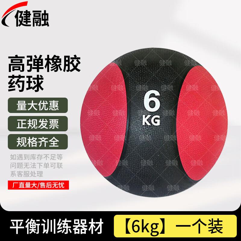 Jianrong High-Elastic Rubber Medicine Ball