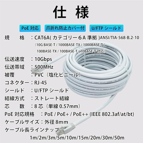 50m CAT6A LAN Cable (White), PoE Compatible, U/FTP Shielded, Reliable Japanese Brand, Noise-Resistant Single-Wire 10GBASE-T, RJ45 Connectors on Both E