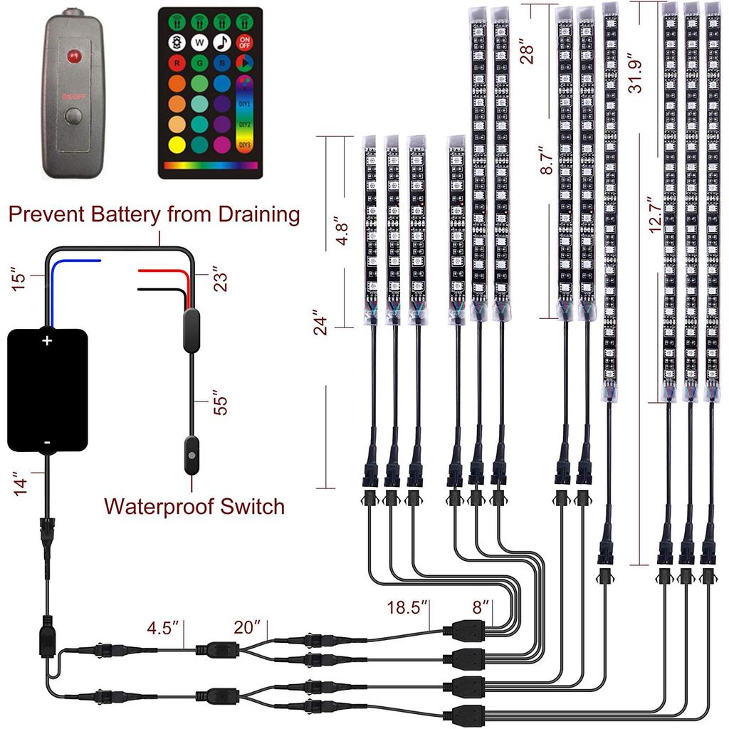 GREENBEAN Set of RGB LED Strip Lights for with Music Brake and Steering Multiple Lighting Flowing and RF Remote Control for Car Chassis Decoration