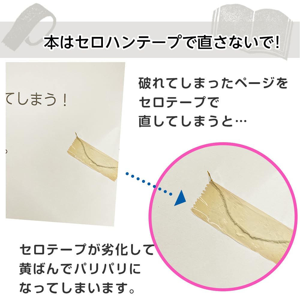 Saitama Welfare Association (2100-6205) SAIFUKU Clear Page Helper 0.6 Inch (15 Mm) Width 16.9 Ft (50 M) Roll (2100-6205)