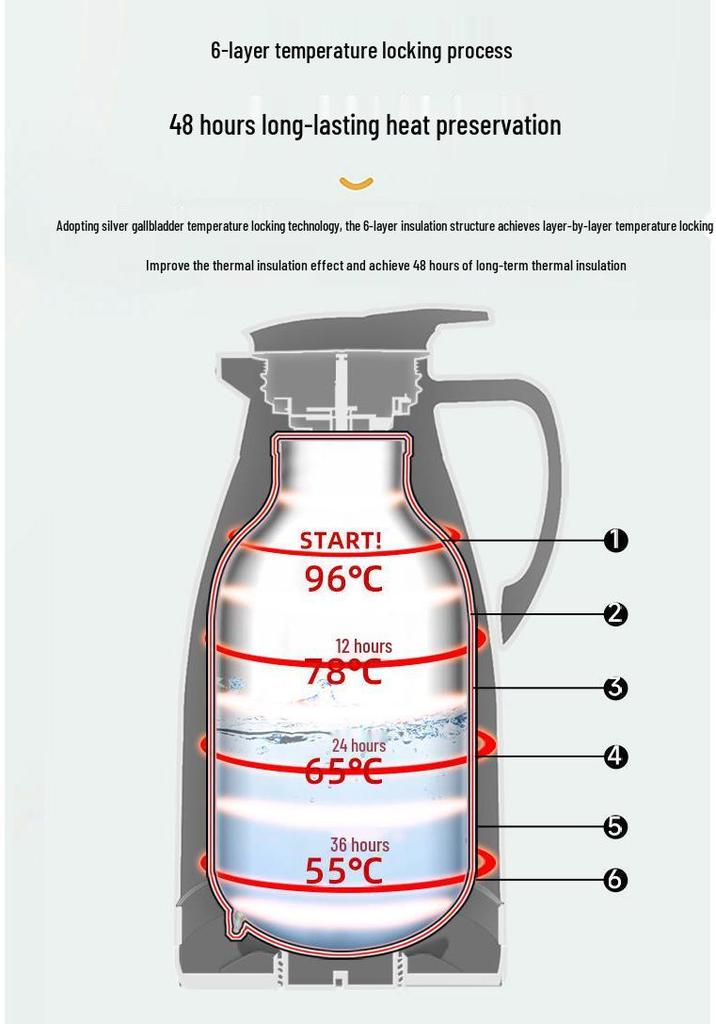 Large Capacity Red Thermos: Ideal for Weddings, Office, or Home Use with Glass Inner Liner