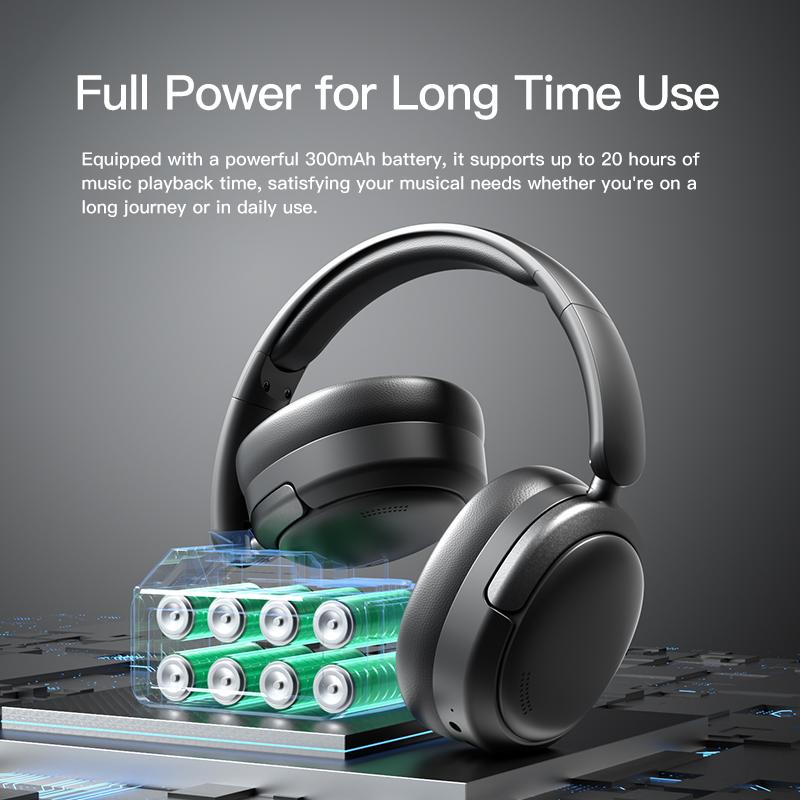 360° Surround Sound Wireless Headphones Noise Reduction Bluetooth 5.4 Headsets Sports Gaming Earphones Music Player with HD Mic