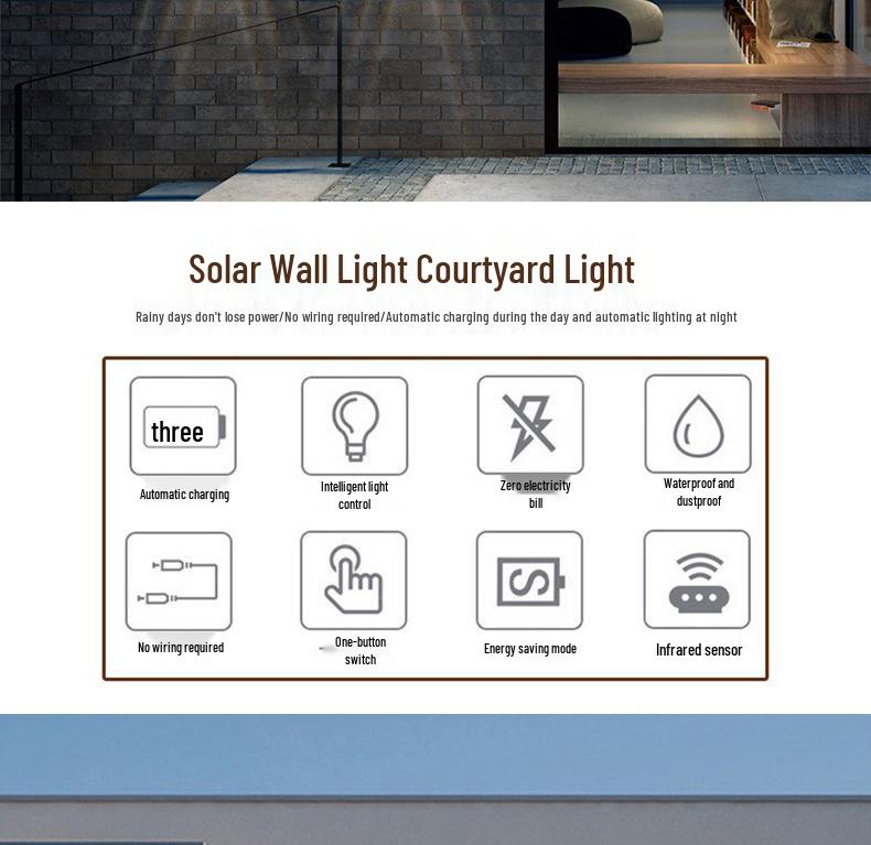 Solar LED Wall Washer Light for Garden & Villa Decor - Zero Electricity Bill