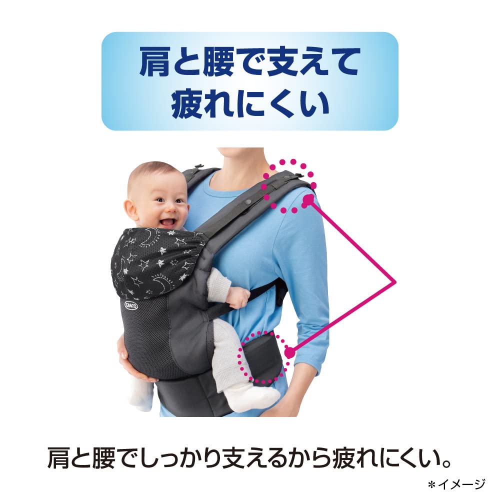 Graco 2159675 Baby Carrier Loupop GB from 4 Months To 36 Months When the Neck Is Sitting Does Not Get for Hugging and Piggyback Riding Down, Stuffy,