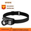 Shenhuo Rechargeable LED Headlamp