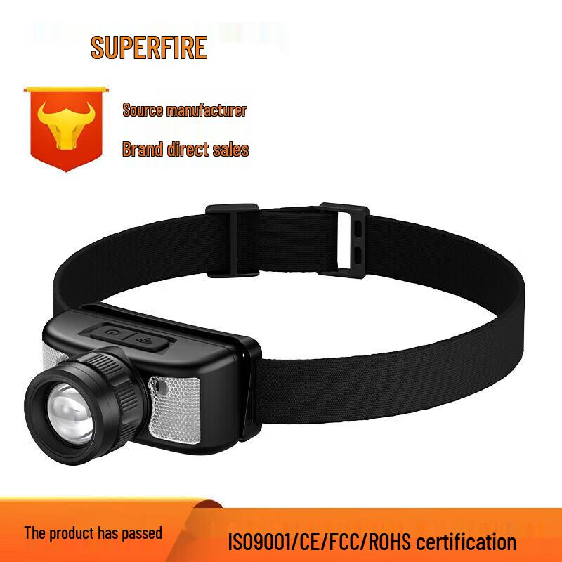 Shenhuo Rechargeable LED Headlamp