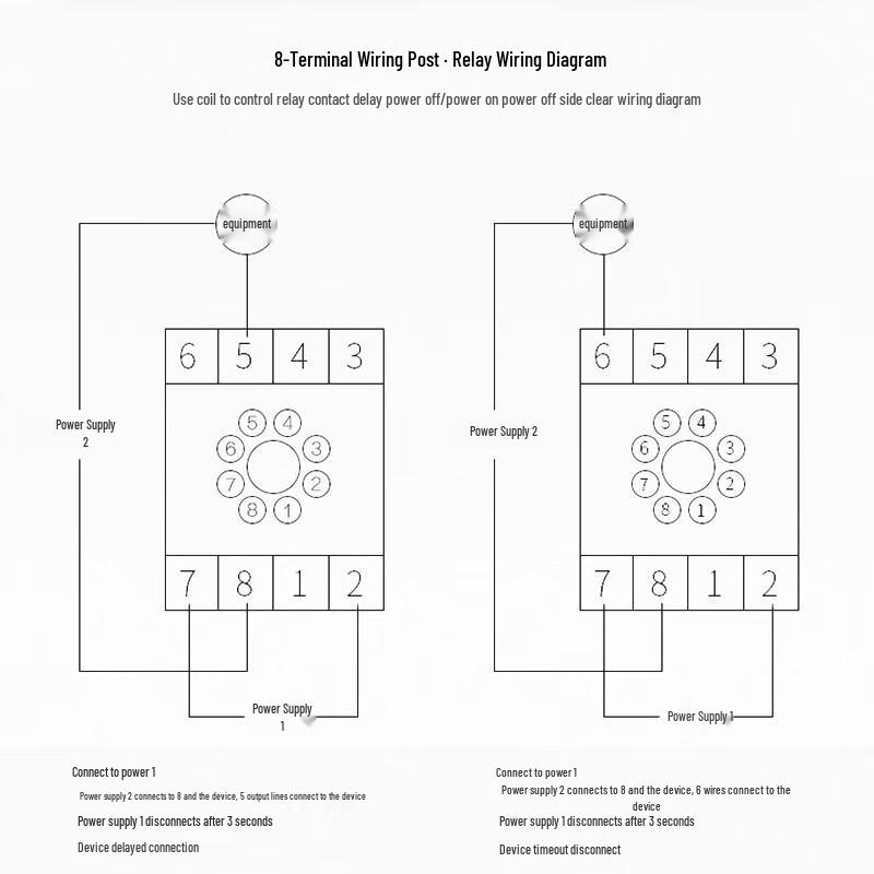 CHNT JSZ3F Power-off Delay Relay