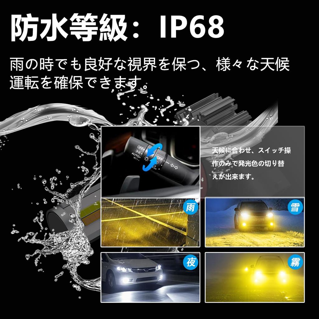 CIWENDAN Compatible LED Fog White Yellow Vehicle Inspection Compatible with 12V DC Adjustable Set of 2 and HB3/HB4 Lights, 14,000 Lumens, Two-Color