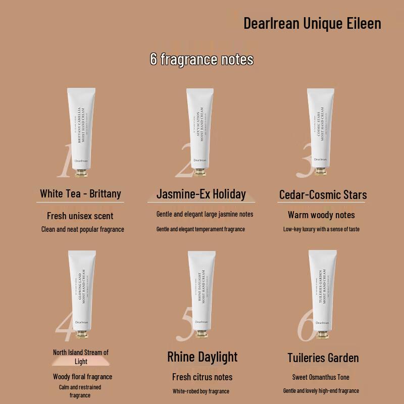 Dear Irean Fragrance Hand Cream Gift Set