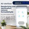 Plug‑in Ozone Negative Ion Air Purifier 3‑in‑1 Odor Eliminator Bathroom Toilet Pet Deodorizer Home Room Disinfect Air Freshener