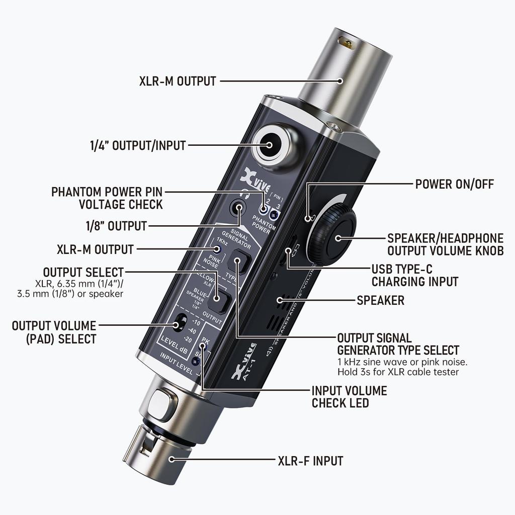 Xvive Portable Audio Tester AT-1 XV-AT1