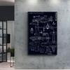 Modern Black and White Wall Art Poster Airplane Industrial Drawings Blueprint Canvas Paintings Pictures for Interior Home Decor