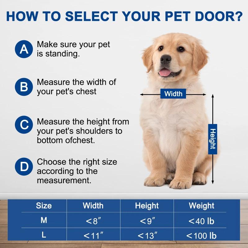 Porte pour Animaux Améliorée pour Grands Chiens Portillon Robuste en PVC Golden Retriever Berger Allemand Rottweiler Usage Intérieur Extérieur