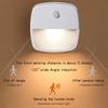 Wireless LED Night Light with Motion Sensor