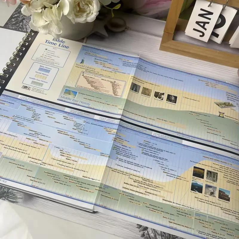 Livro Rose de Gráficos, Mapas e Linhas do Tempo Bíblicos Vol.1: Edição do 10º Aniversário - Brochura Compêndio de gráficos, linhas do tempo,