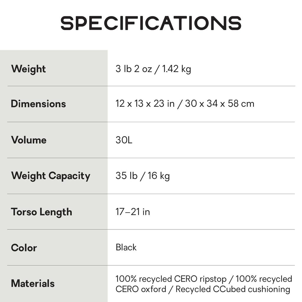 Nemo Persist 30L Endless Promise 30L Schwarz Herren