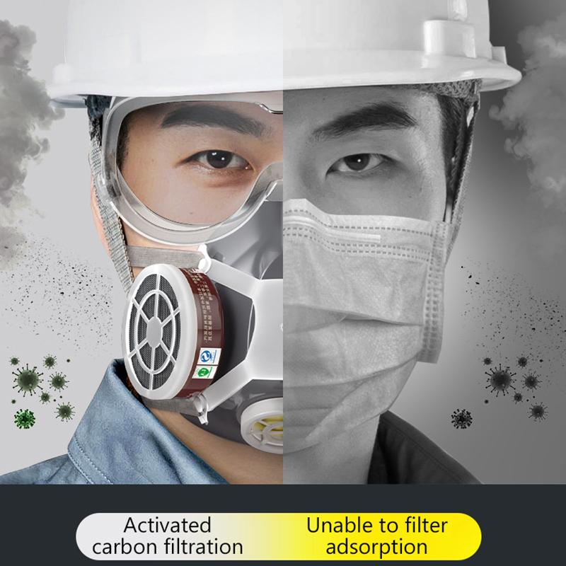 Painting Gas Mask Respirator Set Dual Charcoal Filters Spray Chemical Industry Pesticide Anti Fog Glasses Protective Masks