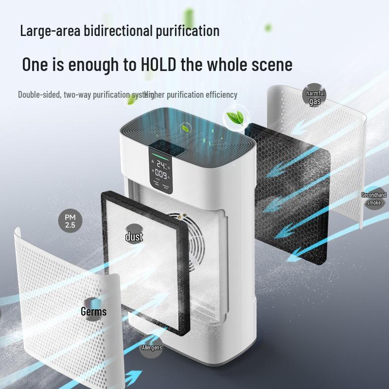Global Smart Air Purifier: Eliminates Formaldehyde, Secondhand Smoke & Haze for Home & Office - US, EU, UK Compatible