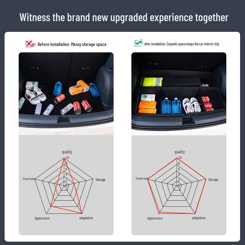 Geely Vision Trunk Accessory Pad: Magic Box Upgrade & Concealed Storage Solution